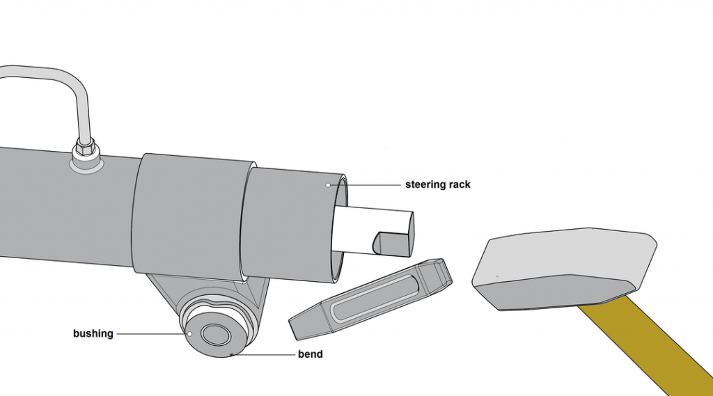 Removal and Installation guide of the Steering Rack Bushings 120975